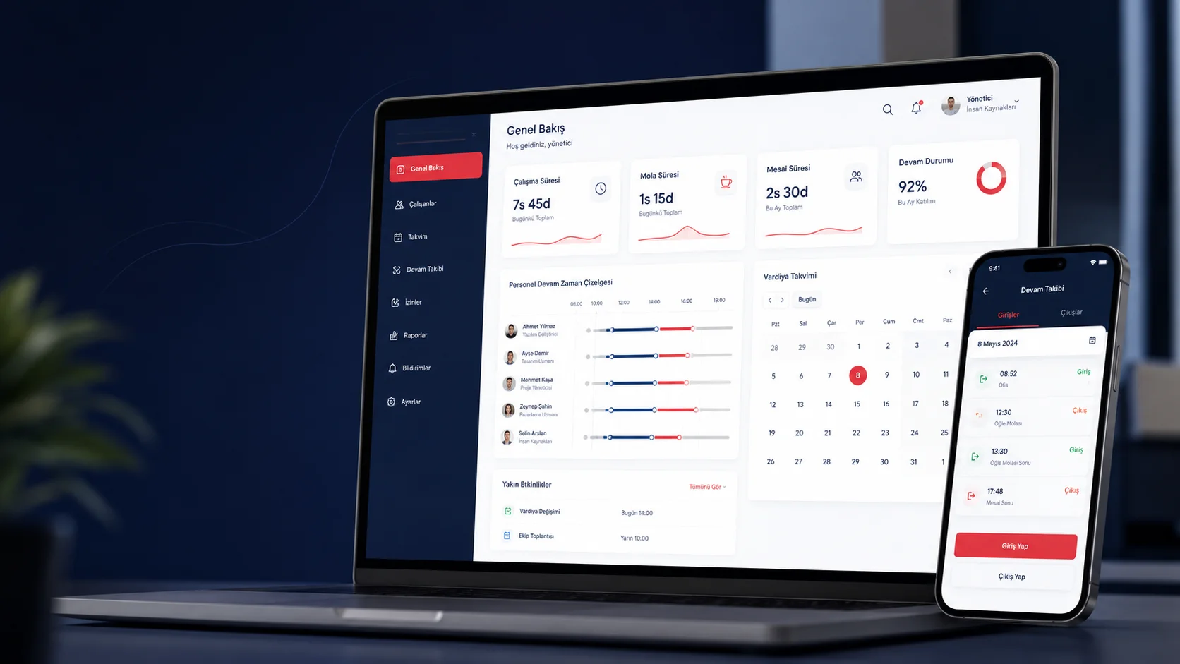 Zaman çizelgesi uygulaması personel mesai takip dashboard ekranı